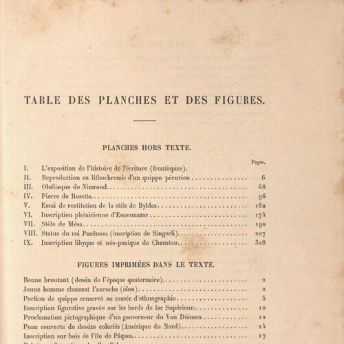 24,5 x 16 εκ. 4 σ. χ.α. + XVIII σ. + 389 σ. + 5 σ. χ.α., όπου στο φ. 1 κτητορική σφραγίδα 